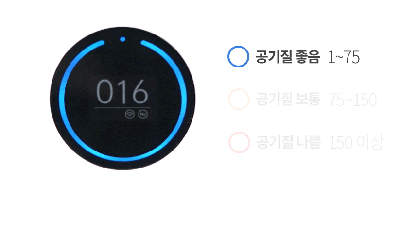 12_point1_%EC%B2%AD%EC%A0%95%EB%A0%A5_05.gif